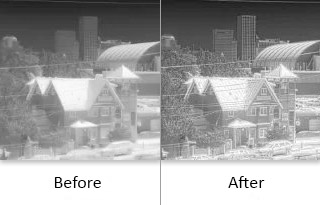 Digital Detail Enhancement™