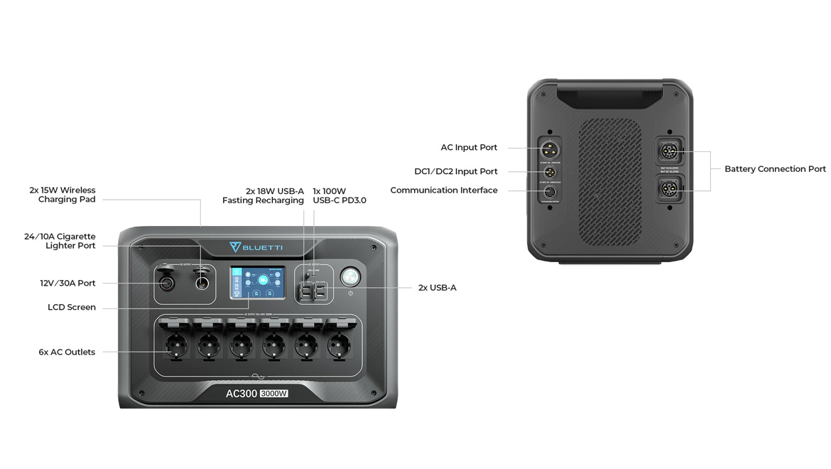 BLUETTI AC300 Inverter Module Generator