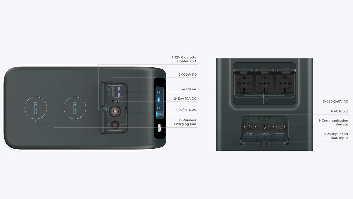 BLUETTI EP500 Solar Power Station | 2000W 5100Wh