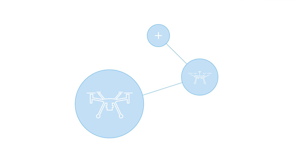 DJI Care Enterprise Plus за DJI Mavic 3E