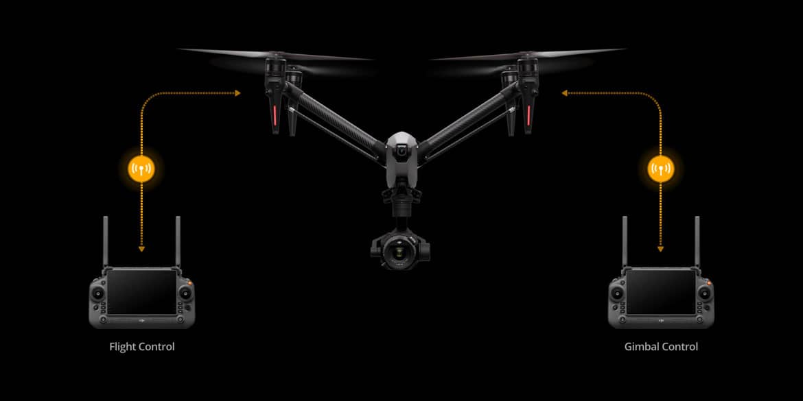 DJI Inspire 3