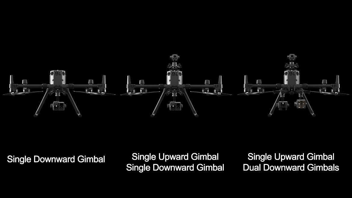 Multiple Payload Configurations