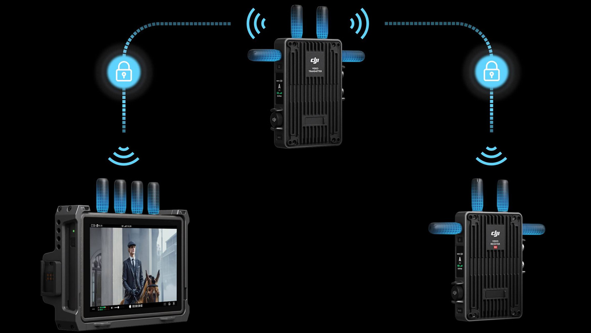 DJI Transmission