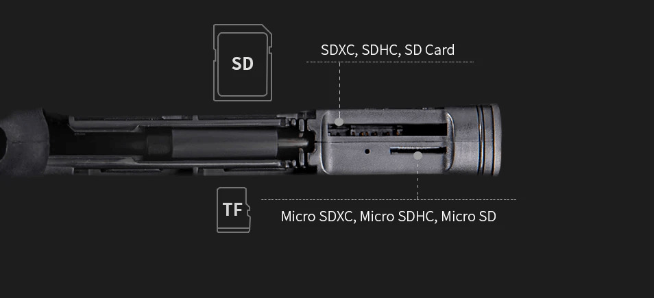 PGYTECH Card Reader